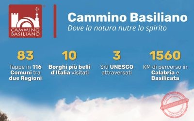 Il Cammino Basiliano alla BIT – Borsa Italiana del Turismo!