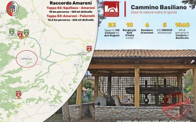 Il Cammino Basiliano a Vallefiorita